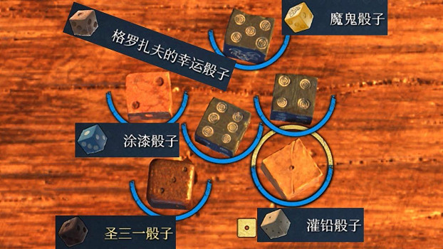 150美元玩不起？《天國降臨:  救贖2》天價骰子遭玩家怒噴