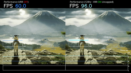 《羊蹄山》更新VRR上線!PS5 Pro助力畫質幀數雙提升 《羊蹄山》更新VRR上線!PS5 Pro助力畫質幀數雙提升