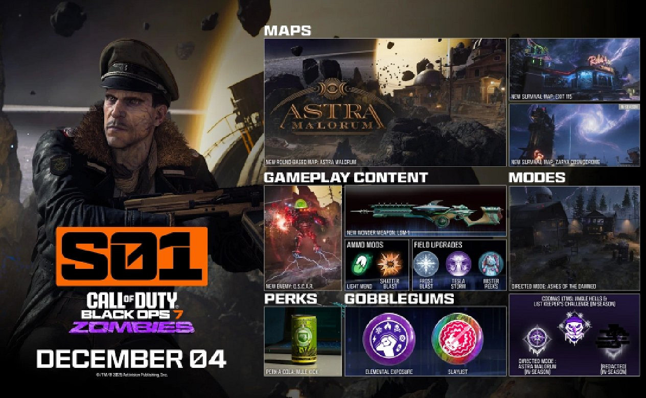 史上最大規模黑色行動！《黑色行動7》一賽季中文預告