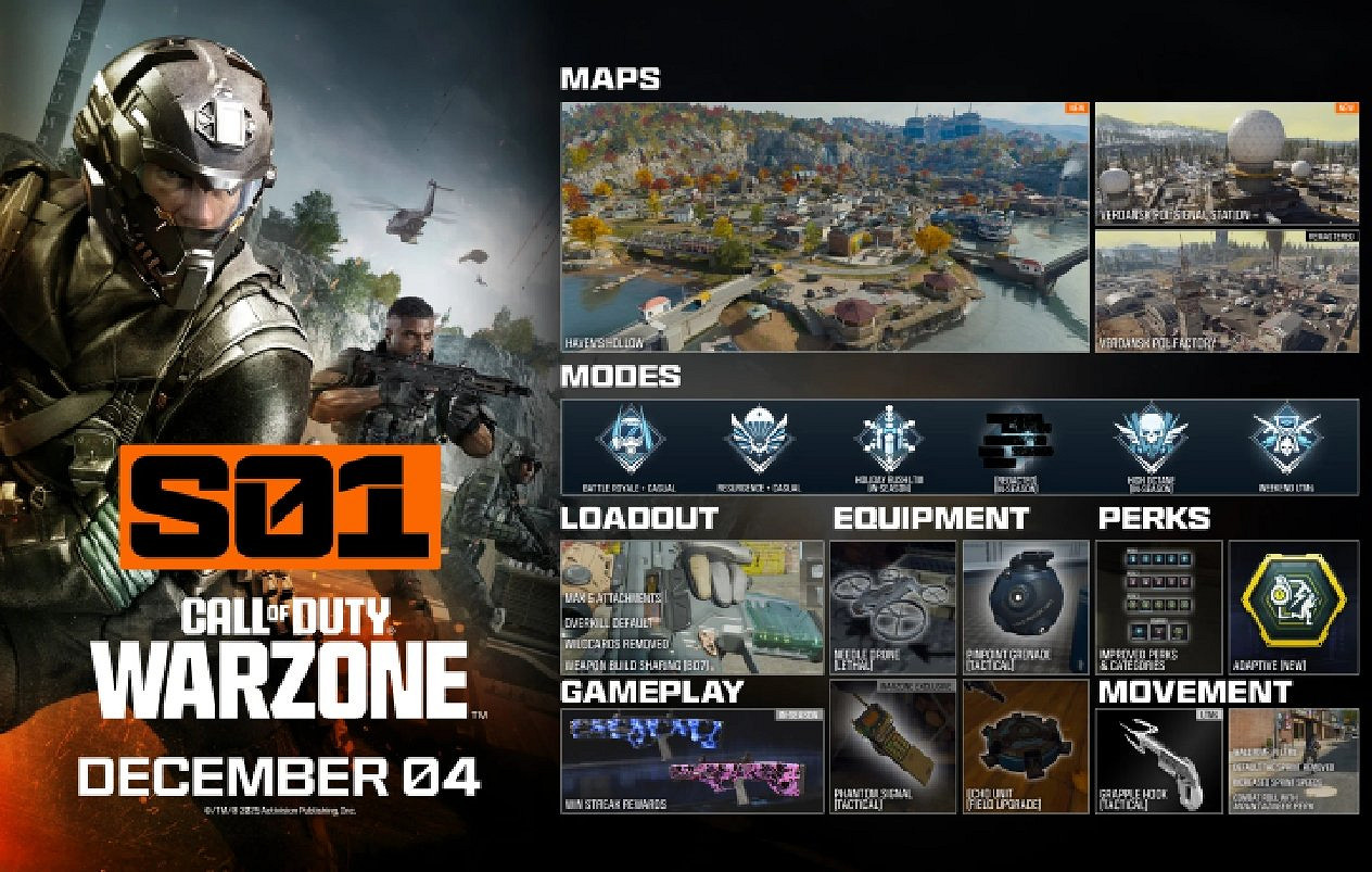 史上最大規模黑色行動！《黑色行動7》一賽季中文預告