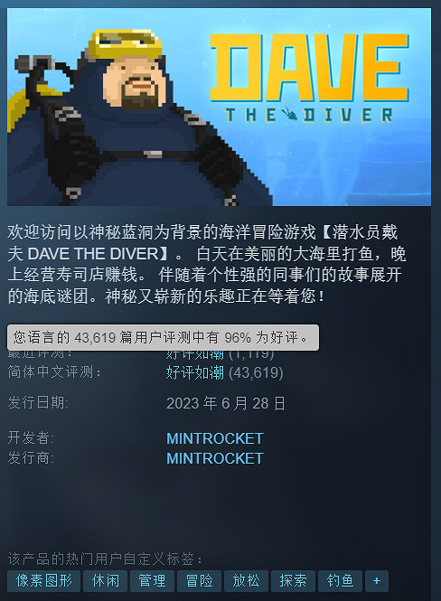 好評如潮《潛水員戴夫》開啟史低促銷！Steam僅售約新台幣191元