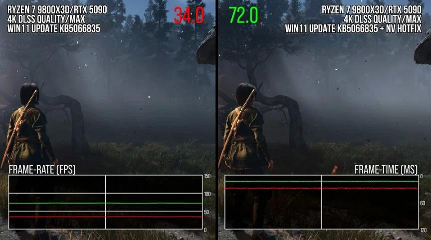 實錘坑玩家？Windows 11十月推出的更新毀遊戲性能