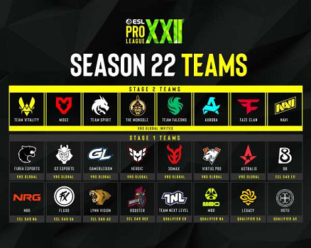 《CS2》epl S22賽程賽程表一覽