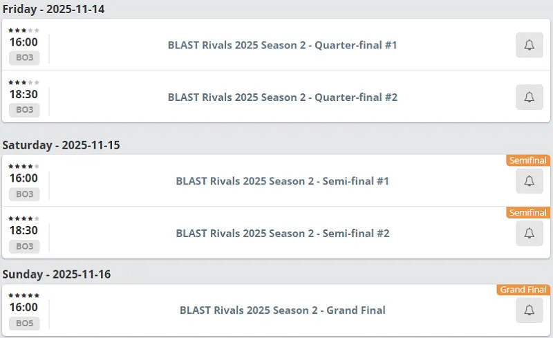 《CS2》BLAST香港賽程表一覽