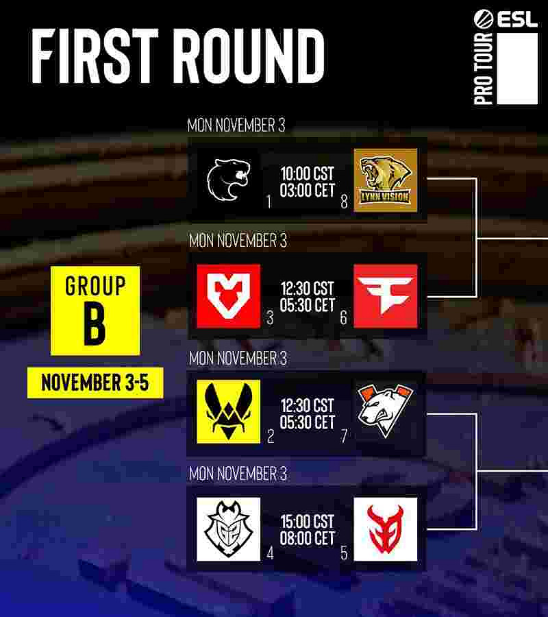 《CS2》2025iem成都賽程表一覽