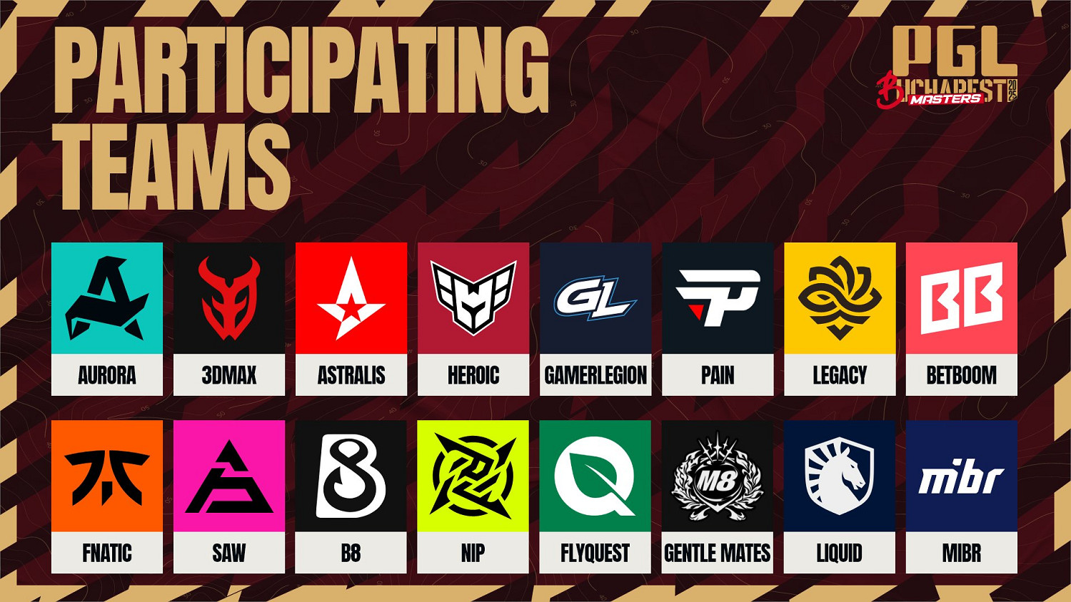 《CS2》2025pgl布加勒斯特大師賽賽程表一覽