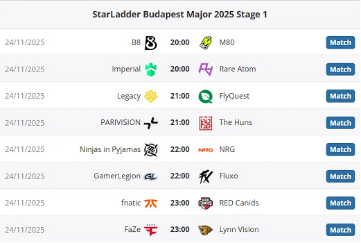 《CS2》2025布達佩斯major賽程表一覽