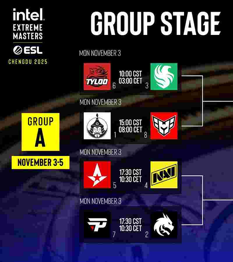 《CS2》2025iem成都賽程表一覽