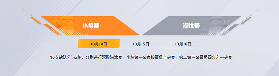 《CS2》2025上海CAC賽程表一覽
