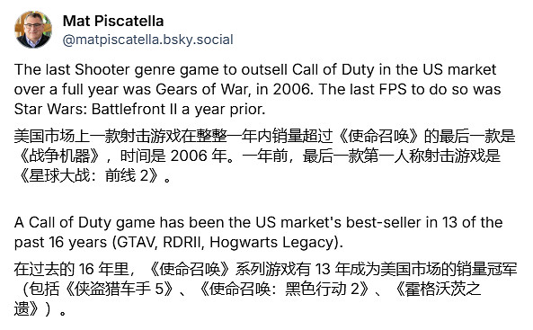 《決勝時刻》統治美國長達16年，僅3款遊戲曾破局！