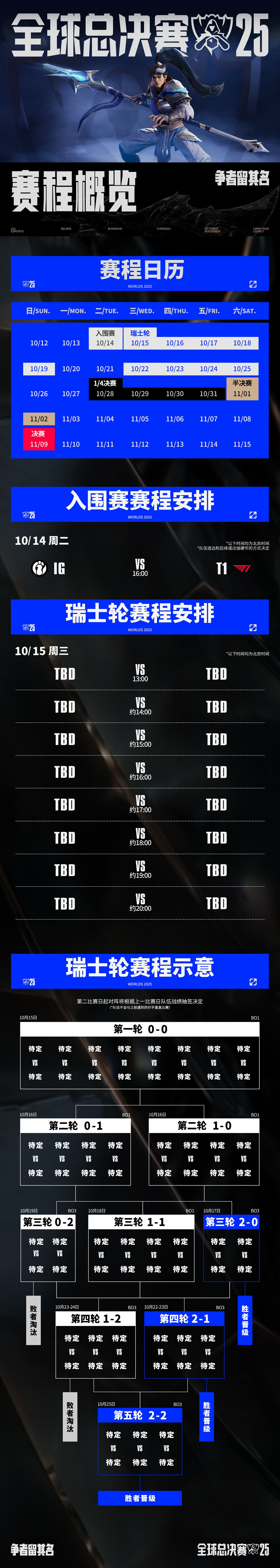 《英雄聯盟》S15全球總決賽賽程表一覽