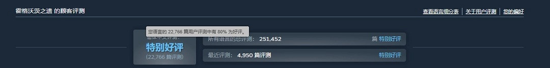 《霍格華茲的傳承》迎限時特惠！57.6元入手3A魔法大作