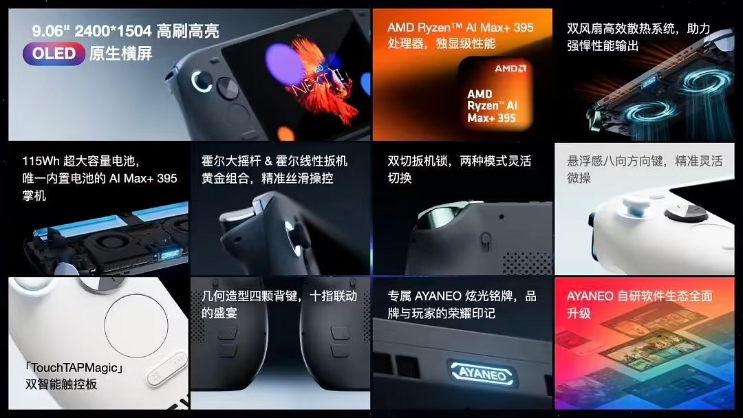 AYANEO全新「未來旗艦」Windows 掌機 NEXT II 公布