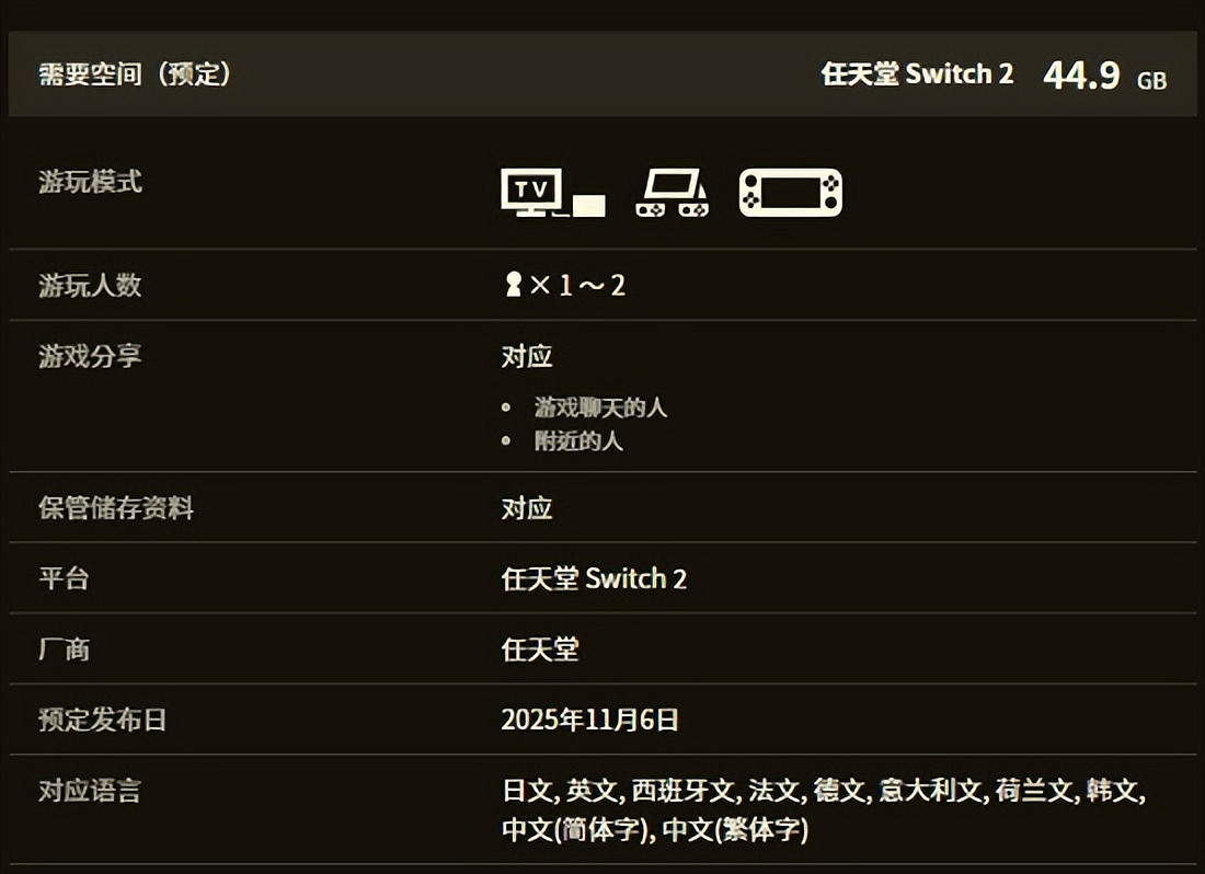 卡帶失寵 數位版逆襲 microSD Express如何重新定義Switch2儲存規則？