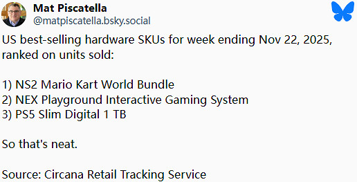 體感新秀Nex Playground獲得美國遊戲機周銷量亞軍 體感新秀Nex Playground獲得美國遊戲機周銷量亞軍