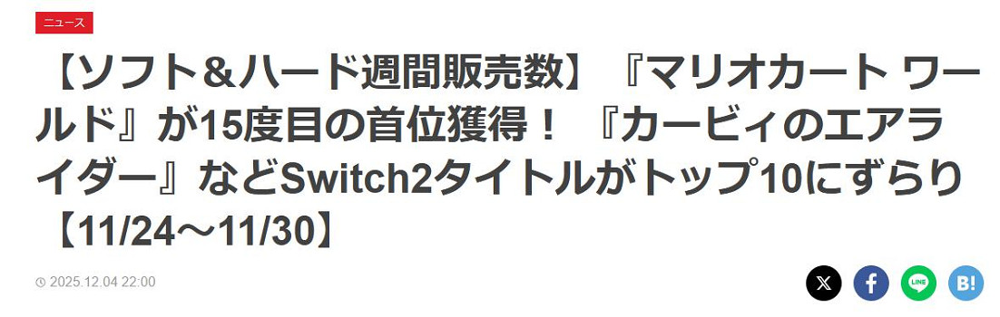 Fami通11月底周銷榜：《瑪利歐賽車世界》第15次登頂