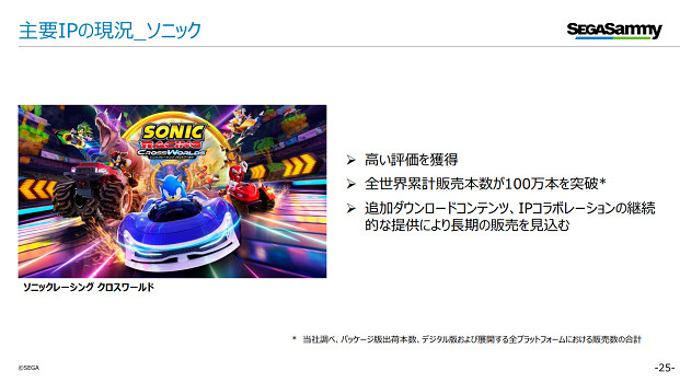 世嘉宣布在開發中引入AI技術：嚴肅承諾避開創意雷區