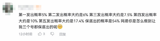 網易《漫威爭鋒》抽獎活動遭吐槽 是在試探玩家底線？