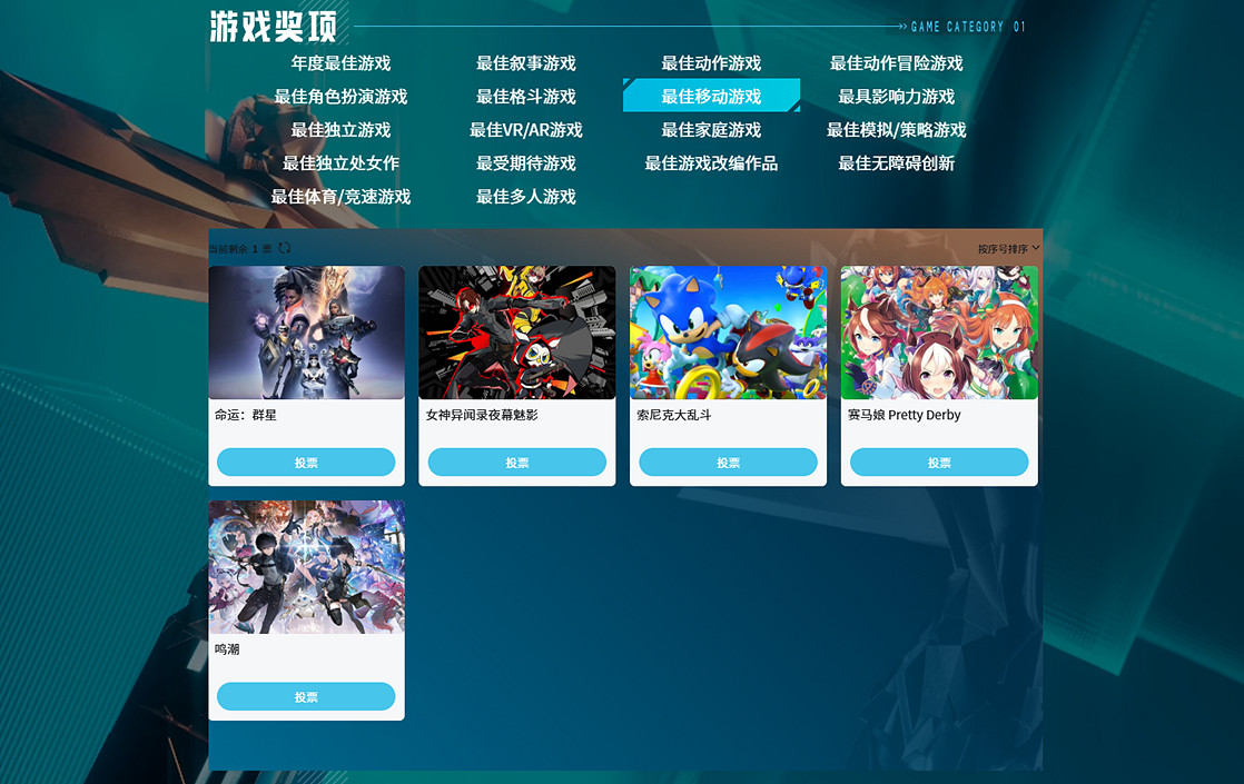 玩家之聲第二輪入圍即將公布，中國大陸研發遊戲的競爭力如何?