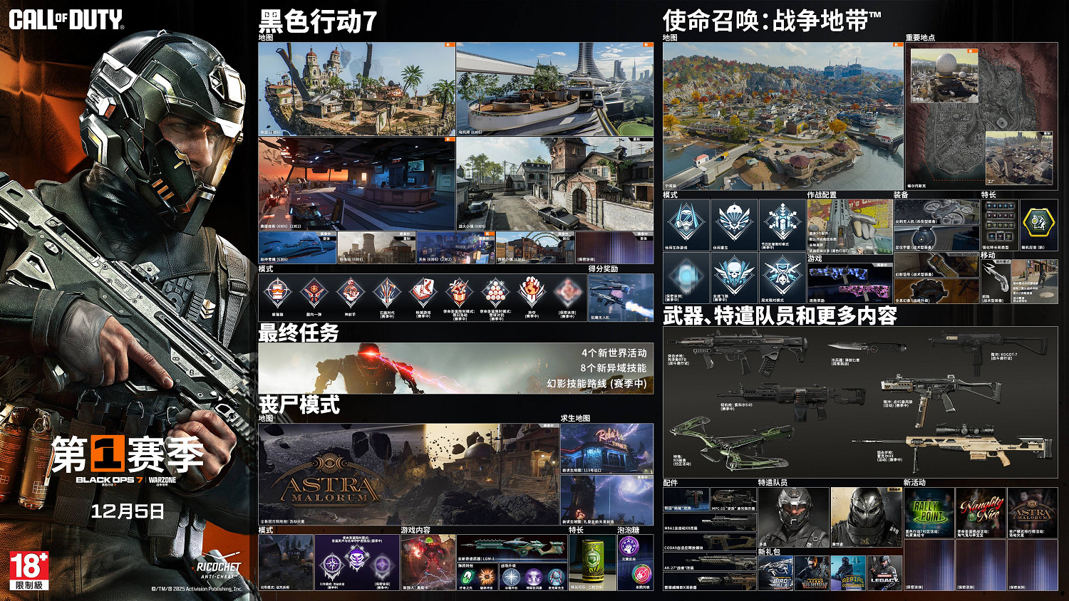 《決勝時刻：黑色行動7》與《決勝時刻：戰爭地帶》第1賽季現已上線