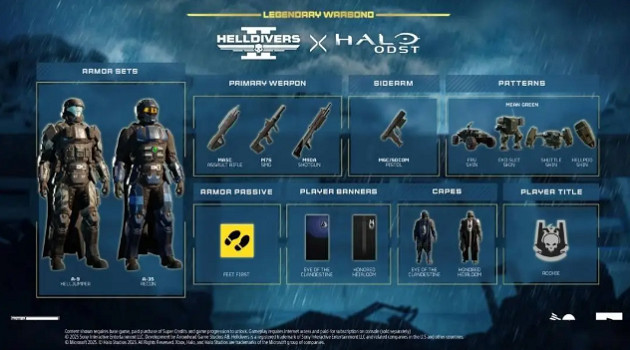 《絕地戰兵2》xbox上線時間介紹