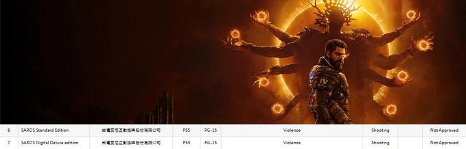 索尼獨占大作《SAROS》獲得中國台灣評級！評級15+