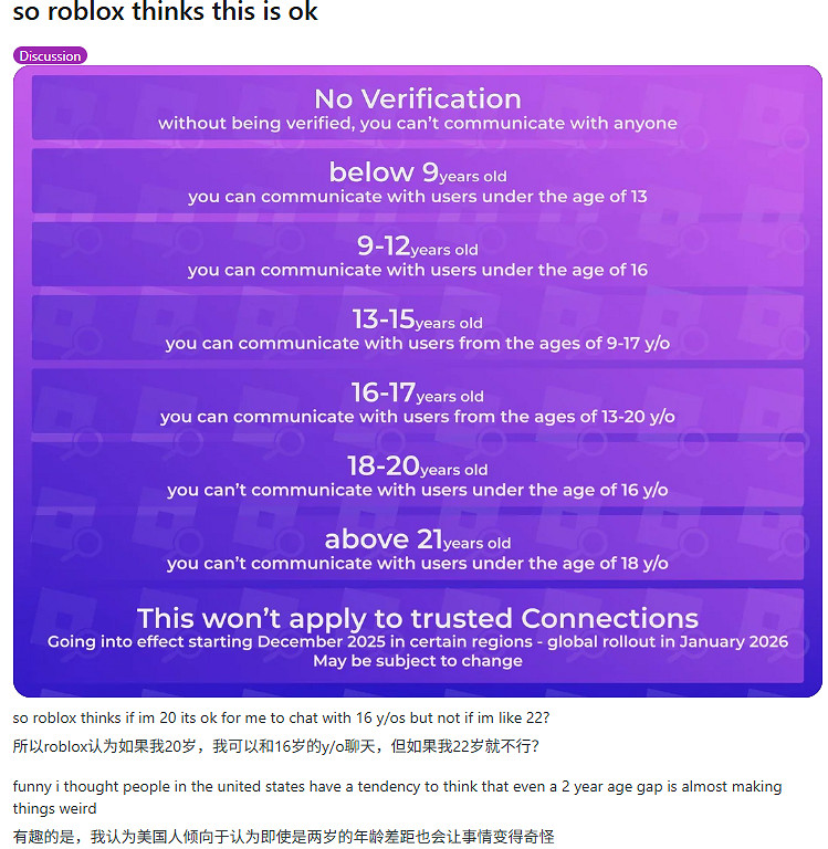 Roblox新推影片年齡驗證引發抵制!聊天限制問題頻出 Roblox新推影片年齡驗證引發抵制!聊天限制問題頻出