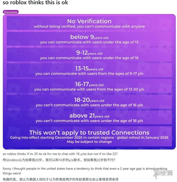 早報:《生化9》可操作角色疑似蘿絲!iam8bit起訴Skybound 早報:《生化9》可操作角色疑似蘿絲!iam8bit起訴Skybound