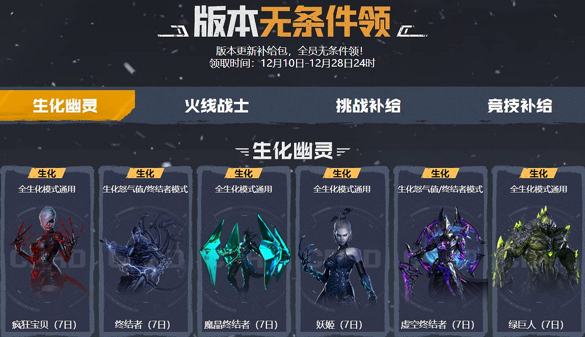 CFHD新版本上線 參與活動領取超多福利 CFHD新版本上線 參與活動領取超多福利
