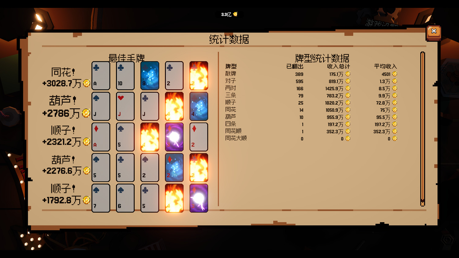 Steam掛機新遊《翻天喜地湊大錢》今日正式發售,開啟“翻牌暴富”的爽快逆襲之旅! Steam掛機新遊《翻天喜地湊大錢》今日正式發售,開啟“翻牌暴富”的爽快逆襲之旅!