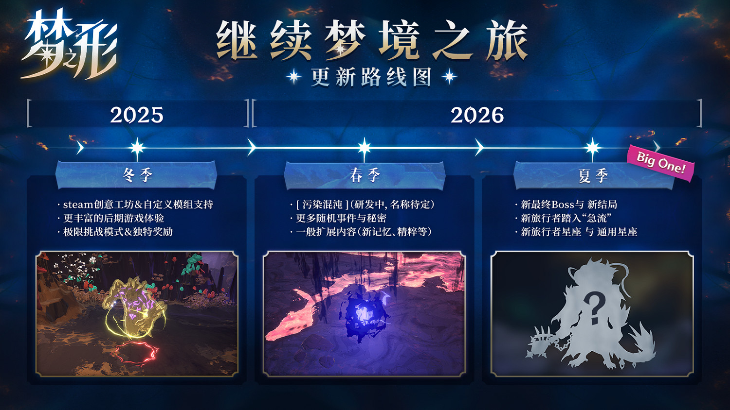 動作肉鴿《夢之形》免費冬季大型更新上線,史低折扣加送中國地區限定禮物 動作肉鴿《夢之形》免費冬季大型更新上線,史低折扣加送中國地區限定禮物