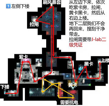 《逃離鴨科夫》實驗室摸金路線介紹
