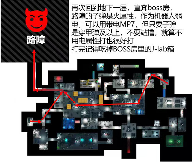 《逃離鴨科夫》實驗室摸金路線介紹 《逃離鴨科夫》實驗室摸金路線介紹