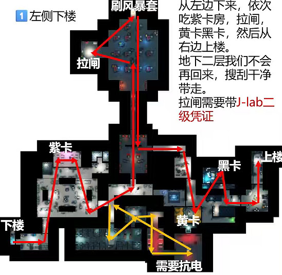 《逃離鴨科夫》實驗室摸金路線介紹 《逃離鴨科夫》實驗室摸金路線介紹