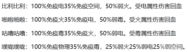 《逃離鴨科夫》風暴區推薦武器與獲取方法 《逃離鴨科夫》風暴區推薦武器與獲取方法
