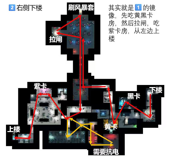 《逃離鴨科夫》實驗室摸金路線介紹 《逃離鴨科夫》實驗室摸金路線介紹