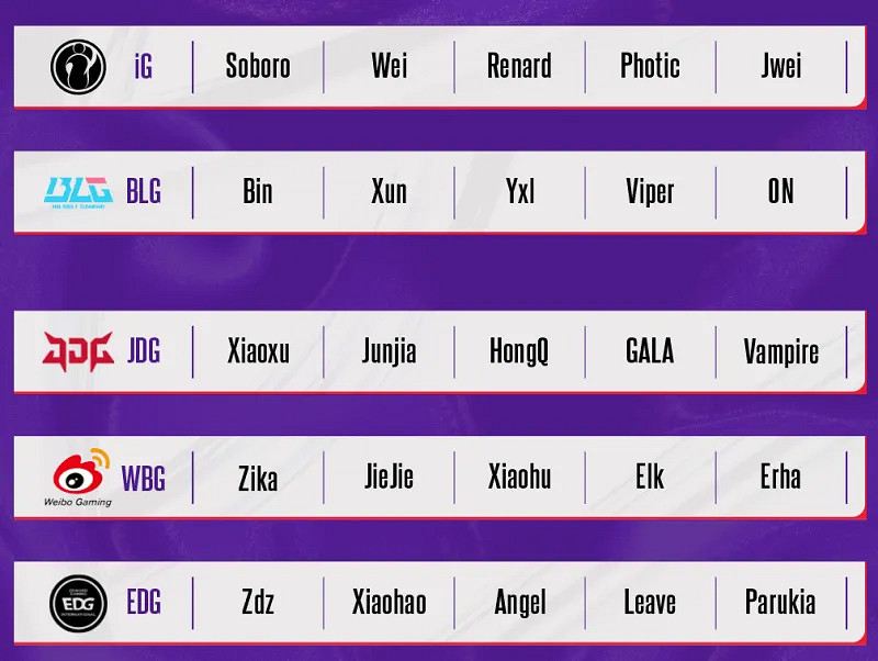 《英雄聯盟》德瑪西亞杯賽程時間表一覽 《英雄聯盟》德瑪西亞杯賽程時間表一覽