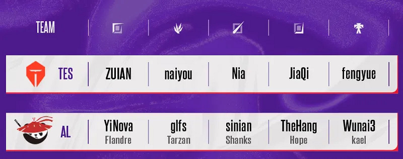 《英雄聯盟》德瑪西亞杯賽程時間表一覽 《英雄聯盟》德瑪西亞杯賽程時間表一覽