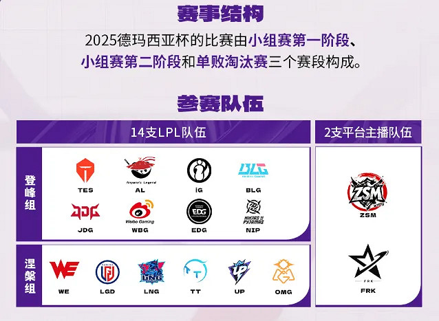 《英雄聯盟》德瑪西亞杯賽程時間表一覽 《英雄聯盟》德瑪西亞杯賽程時間表一覽