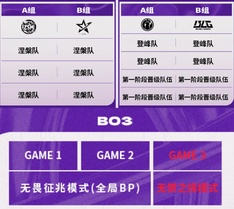 《英雄聯盟》德瑪西亞杯賽程時間表一覽 《英雄聯盟》德瑪西亞杯賽程時間表一覽