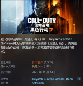 《COD：黑色行動7》Steam首次打折！折後價243.6元