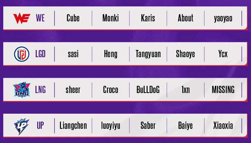 《英雄聯盟》德瑪西亞杯賽程時間表一覽 《英雄聯盟》德瑪西亞杯賽程時間表一覽