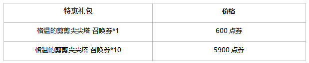 【聯盟戰棋】“小小格溫大慶典”活動今日上線 【聯盟戰棋】“小小格溫大慶典”活動今日上線