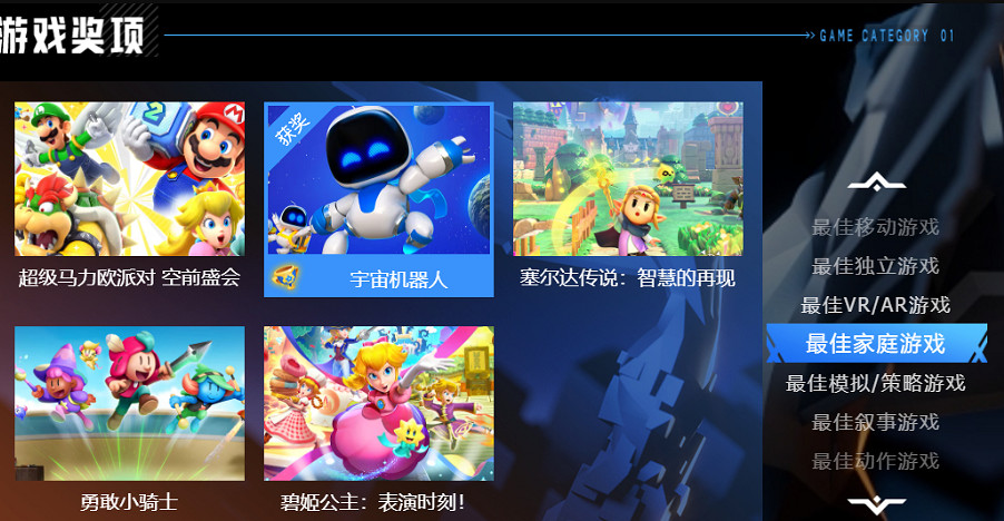 TGA塵埃落定,九獎屠榜惹爭議 TGA塵埃落定,九獎屠榜惹爭議