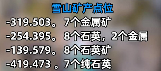《幻獸帕魯》建家點位推薦2025最新一覽 《幻獸帕魯》建家點位推薦2025最新一覽