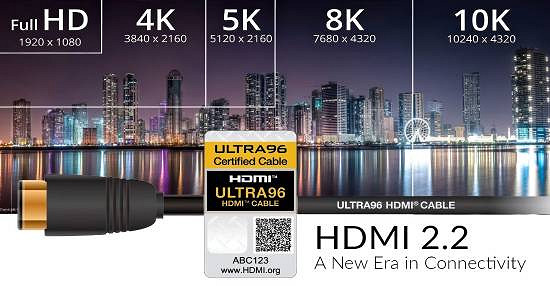 HDMI2.2首秀要來啦!500Hz超高更新率遊戲了解一下? HDMI2.2首秀要來啦!500Hz超高更新率遊戲了解一下?