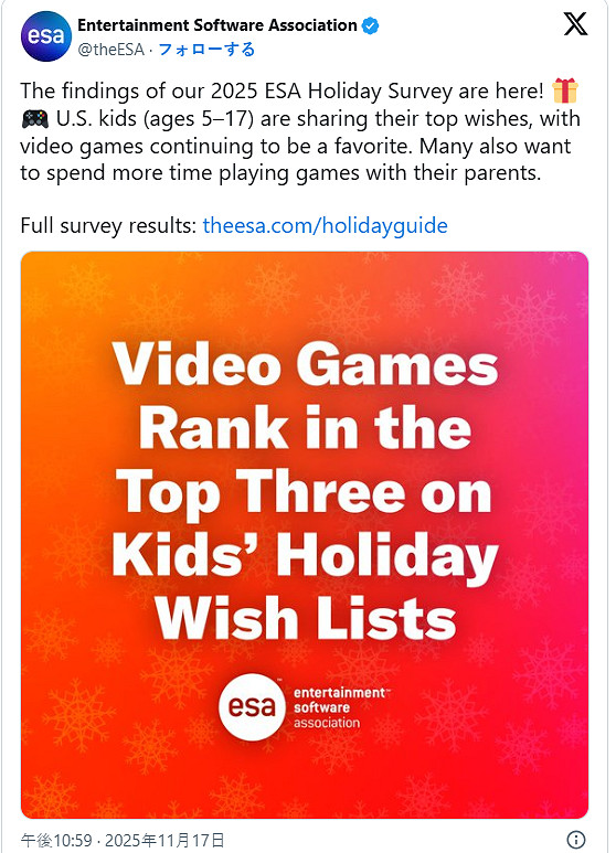 美遊戲協會最新調查:孩子聖誕最想要的禮物竟是它! 美遊戲協會最新調查:孩子聖誕最想要的禮物竟是它!