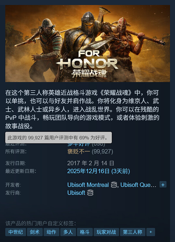 育碧動作遊戲《榮耀戰魂》新史低：0.5折後只要7塊錢！