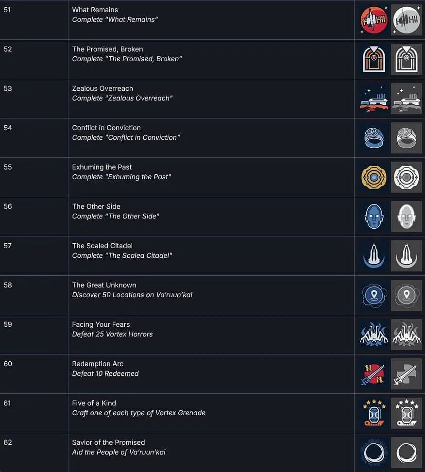 《星空》破碎星空dlc全成就一覽