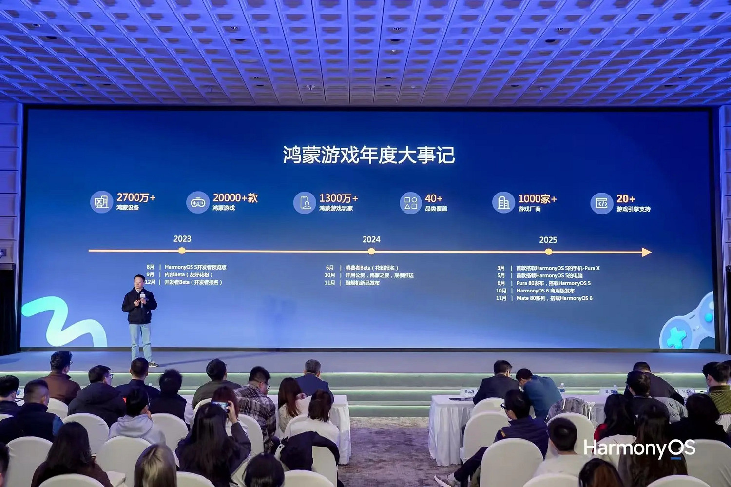 鴻蒙遊戲活躍使用者超1300萬，已成為遊戲廠商“必爭賽道”